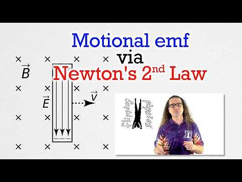 Motional emf via Newton's Second Law