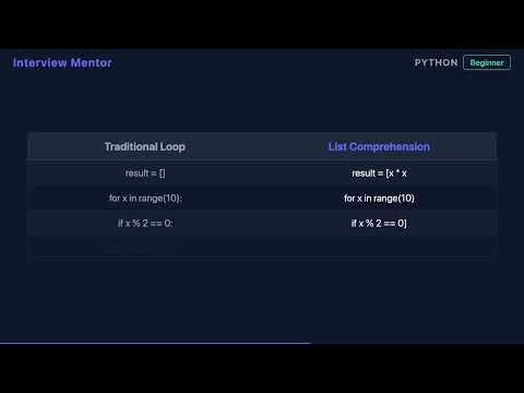 ¿Qué es una Comprensión de Listas en Python? | Explicado para Principiantes