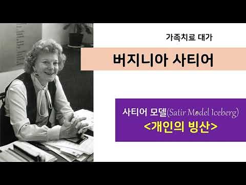 버지니아 사티어 개인의 빙산 이론 알기 쉽게 설명 / 현명한 부모의 자녀 양육 첫 걸음 / 진짜 부모는 자녀의 내면을 볼 줄 알아야 한다