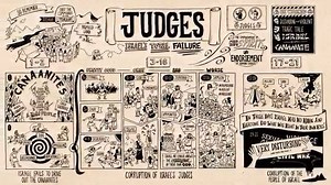 14 reactions | THE BIBLE PROJECT - Judges | WORD | Facebook