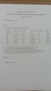 Mahatma Gandhi UniversityThird Semester (CBCS) BSC Computer Sc... | Filo