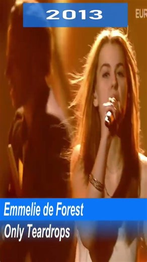 Eurovision Song Contest Winners 2007-2016 | ESC Winners | ChartExpress #eurovision #winners #esc2026