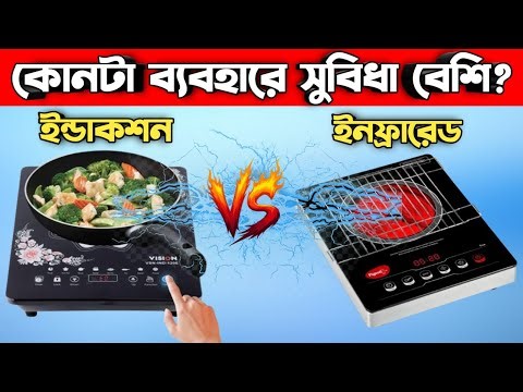 Why buy an induction cooker? Know the 7 benefits of an induction cooker || Pros and cons of elect...