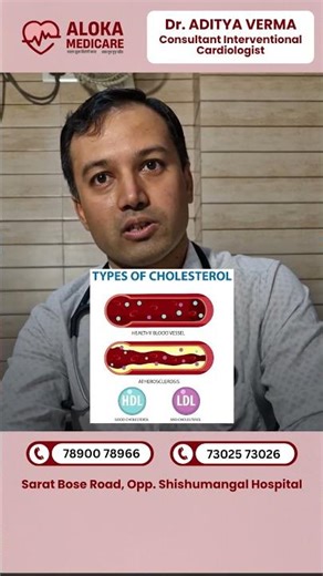 What is Cholesterol? Types of Cholesterol & Its Impact on Health | Dr. Aditya Verma