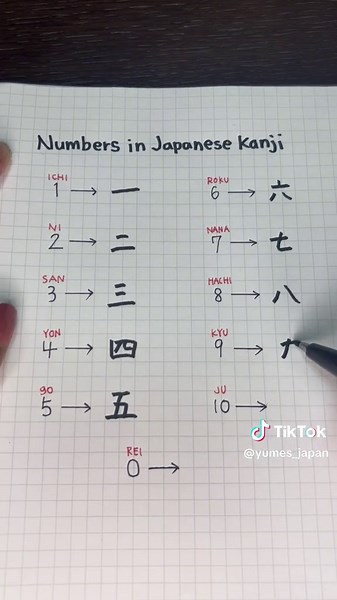 Japanese Kanji Numbers: Learn How to Write and Pronounce Them!