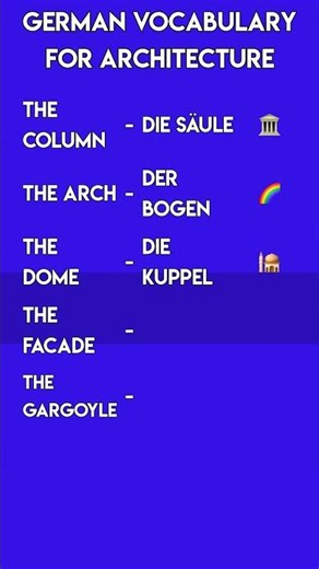 Learn German Architectural Terms | B1 Vocabulary