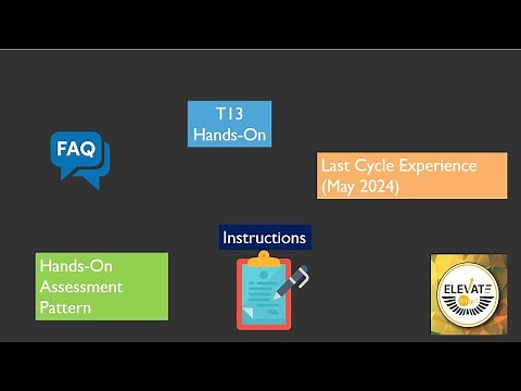 T13 Hands-On | FAQ | May 2024 Experience | Wings1