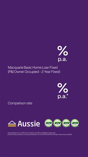 Looking for a better deal on your home loan? Compare rates and refinance with Aussie. | Aussie