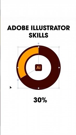 Adobe Illustrator 2026 – Smart Icon Design with Easy Percentage Calculations