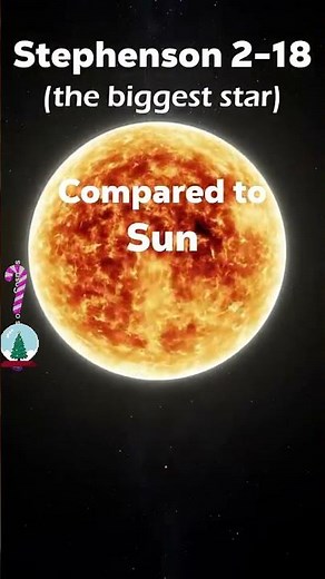Universe Size Comparison That Will Change How You Think #space #cosmicexploration #spacetechnology