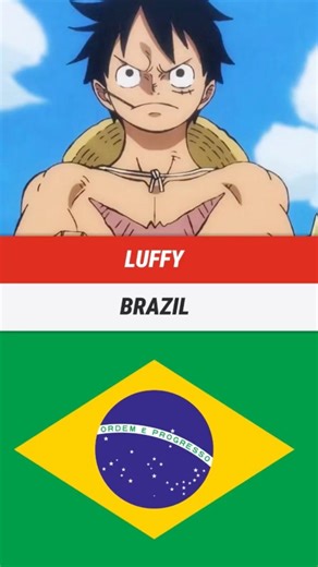 ONE PIECE CHARACTERS AND THEIR NATIONALITIES #onepiece #anime