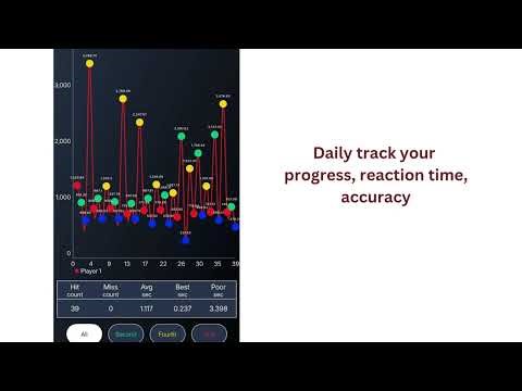 Revolutionizing Physiotherapy at Dochub (Palon’s Exclusive Pain OPD) for Post Stroke & Balance