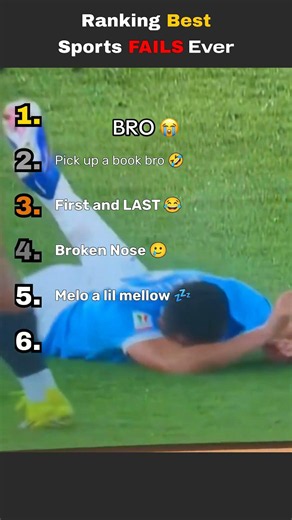 Athletes Having Their Worst Day on Camera #fails #sports #ranking