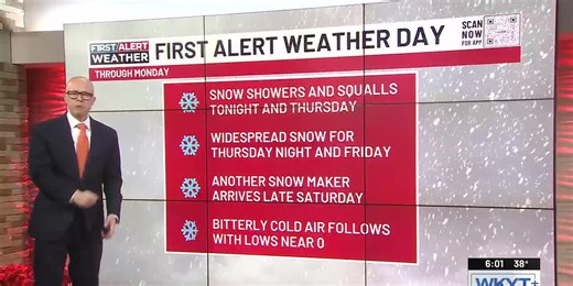 Top Stories: WKYT News at 6:00 PM (12/10/2025)
