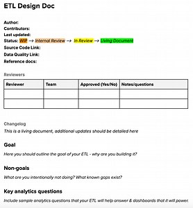 5 Tools to Empower Data Teams and Foster Data Culture