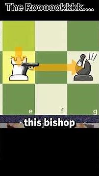 Rook + Bishop = A Deadly Checkmate! 😳♟️