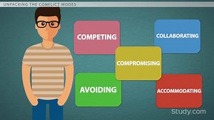 Mastering Conflict on a High-Performing Team