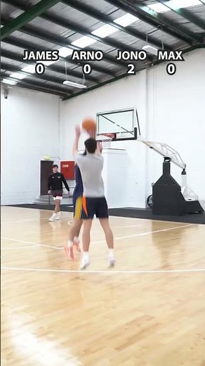 please subscribe #explore #basketball #nba #foryoupage @lakers @Professorlive