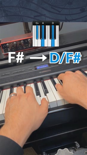 This POWERFUL classical technique lets you harmonize any note on the piano even in modern styles. Do you know the name of the main technique used in this harmonization? Any other harmonic devices you'd use to harmonize the chromatic scale? 🎹 https://pianowithjonny.com #piano #pianotip #pianolesson #pianowithjonny | Piano With Jonny