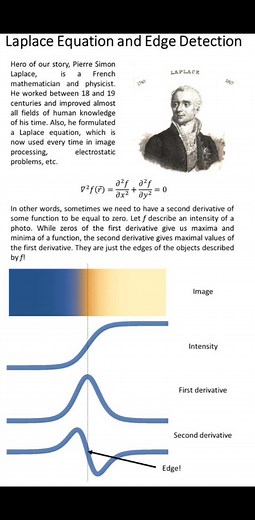 Laplace Equation #physics #usa #italia #germany #india #Pakistan #belgium #italy #canada #mexico #argentina #brasil #California #Texas #Florida #NewYork #Pennsylvania #Illinois #Ohio #Georgia #NorthCarolina #Michigan #NewJersey #Virginia #Washington #Arizona #Massachusetts #Indiana #Tennessee #Missouri #Maryland #Minnesota | Sciences ST