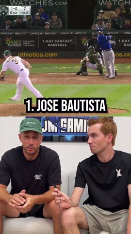 Scariest hitters to play third base against! #mlb #baseball #hitting #defense #scary