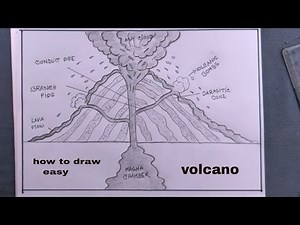 how to draw a volcano diagram easy/volcano drawing,