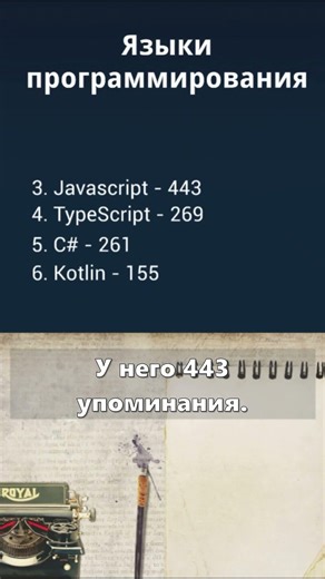 Tester Skills. Programming Languages ​​for Testers. February 2025.