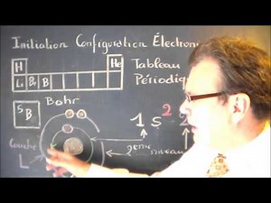 Chimie générale atomistique - Initiation configuration électronique figée