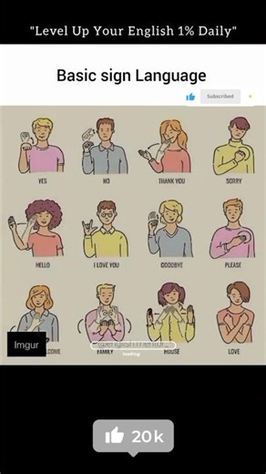 Besic sing language 💬.. #shorts #education #motivation #youtubeshorts #spokenenglish #motivational