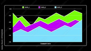 4K animated horizontal line graph with vibrant colors for business, finance, and banking videos. Perfect for enhancing financial presentations with smooth, dynamic visuals and professional data repres