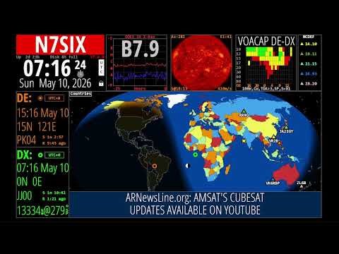 Live Stream: HamClock (WBØOEW Memorial Station)