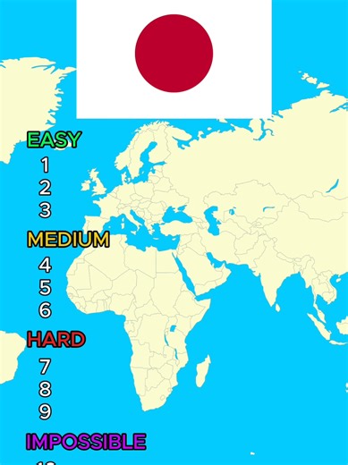 Ultimate Flag Quiz Challenge: Test Your Geography Skills