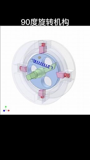 90度旋转机构