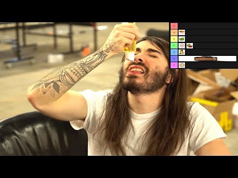 Flavored Lube Taste Tier List