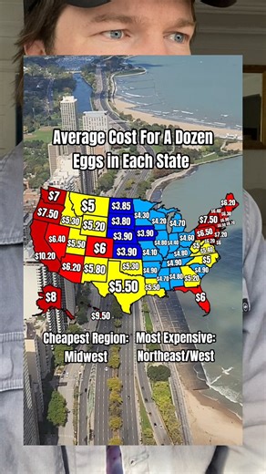 1.8M views · 4.6K reactions | Average egg costs in USA | Chris Tuck | Facebook