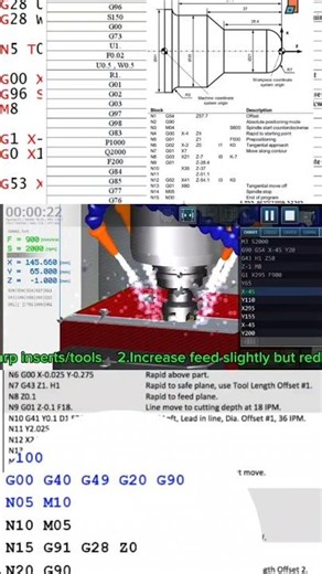 CNC MILLING SIMULATOR | FACING PROCESS