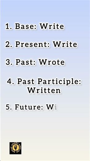 6 Forms of the Verb WRITE | English Grammar with Examples. #verbs