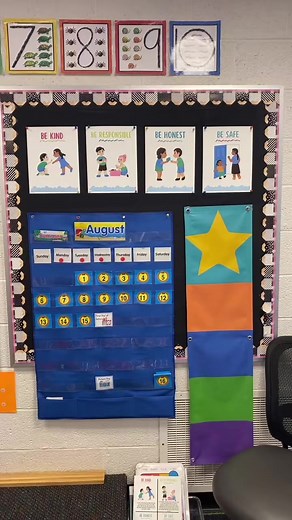 It’s important to keep your rules general and simple for preschool. #preschoolteacher #schoolrules #preschoolrules #preschoolvibes #earlylearning #behaviormanagement #backtoschool | Preschool Vibes