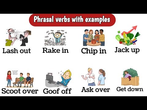 Daily Use Phrasal Verbs with Easy Sentences | English Vocabulary 