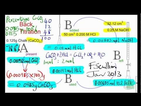 How to do back titrations - also known as indirect titrations.