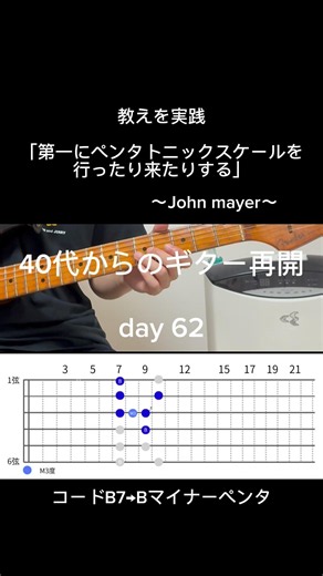 教えを実践 〜John mayer〜 ペンタトニックスケール