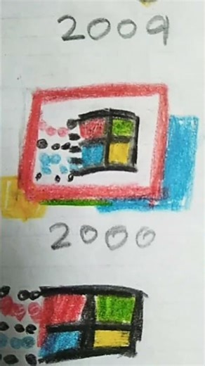 Microsoft windows evolution (2021-1985) #memes #windows #microsoft