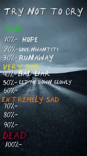 Try not to cry 💔😭 challenge #sehar #awezchaitrend #marriageproposals #sad #shorts #sadsong #lonely