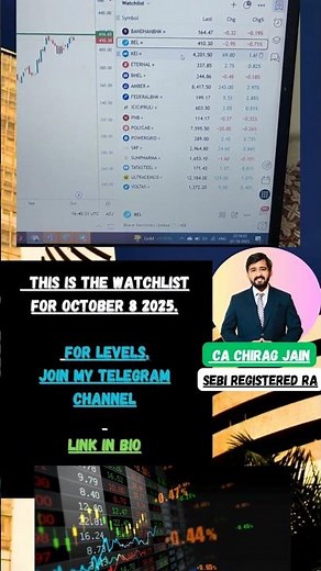Top 16 Breakout Stocks for This Week 🚀 | Technical Levels, Targets & Trading Strategy