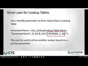 Revit Lookup Tables — What You Never Knew