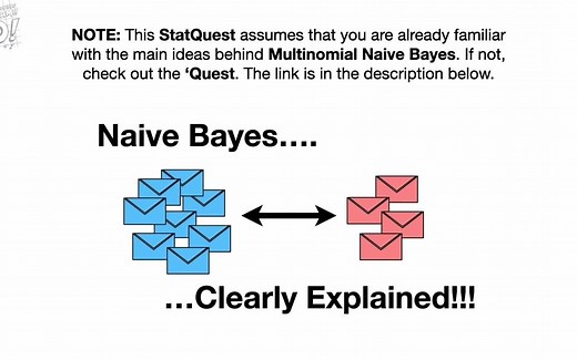 机器学习，清晰讲解高斯朴素贝叶斯（gauss naive bayes）