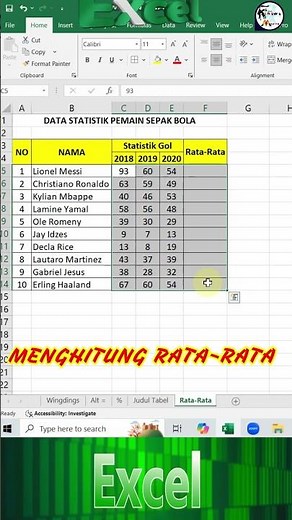 Quick Way to Calculate Average Value in Excel