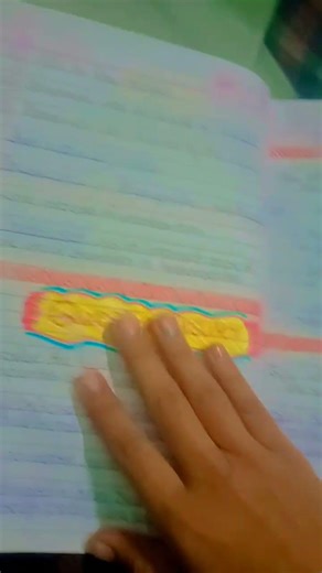 class 7 2025'"2026 chapter 6 full 2 full NCERT Book ☺️👩‍🎓