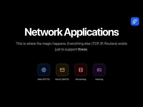 Network Application Architectures: Client-Server vs. Peer-to-Peer (P2P) | Computer Networking