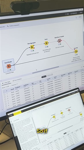 Automate Repetitive Data Tasks with KNIME Flow Variables